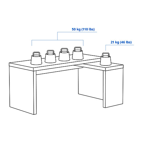 MALM desk with pull-out panel