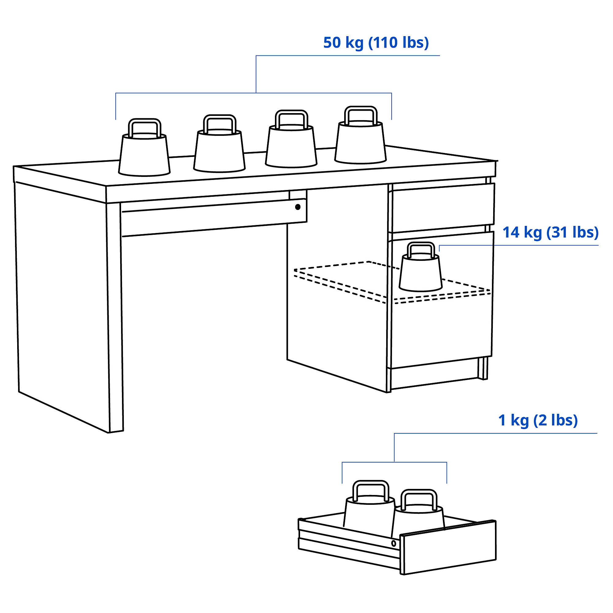 MALM desk