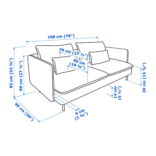 SÖDERHAMN - sofa | IKEA Taiwan Online - PE718961_S4