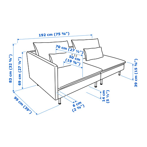 SÖDERHAMN - 三人座沙發, 含開放式座椅/Fridtuna 深灰色 | IKEA 線上購物 - PE718966_S4