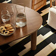 ÖRTRÄSK coffee table