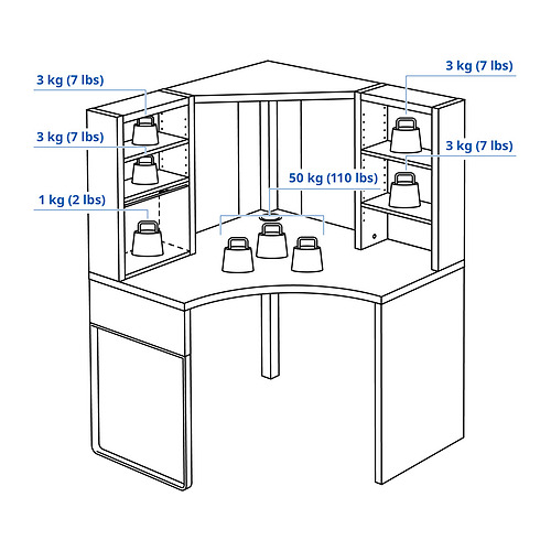 MICKE corner workstation