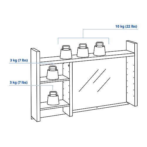 MICKE add-on unit high