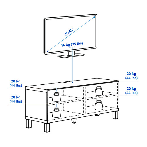 BESTÅ 電視櫃附門板