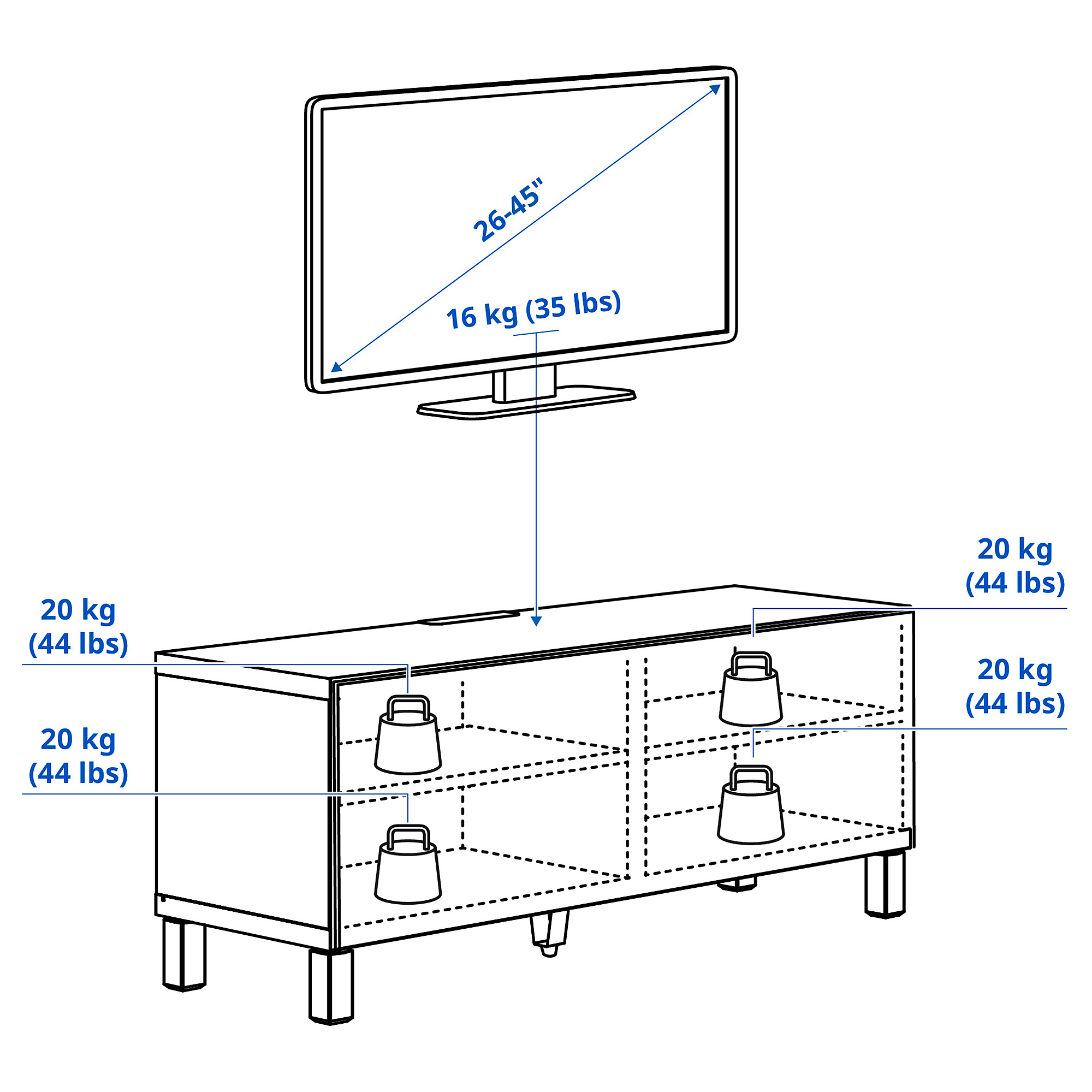 BESTÅ 電視櫃附門板