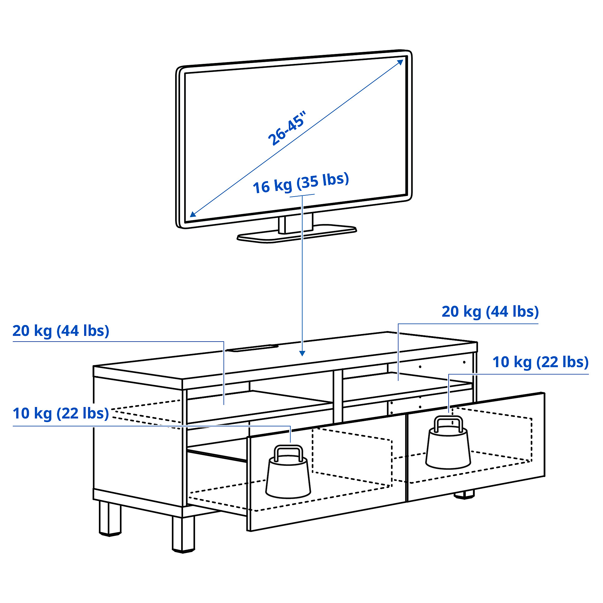 BESTÅ 電視櫃附抽屜