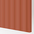 TERRSJÖ cover panel
