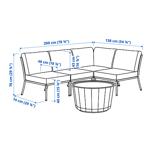 SEGERÖN/LÅGASKÄR 3-seat conversation set