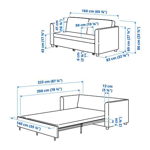 PÄRUP 2-seat sofa-bed