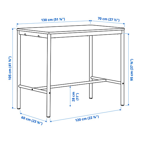 TOMMARYD table