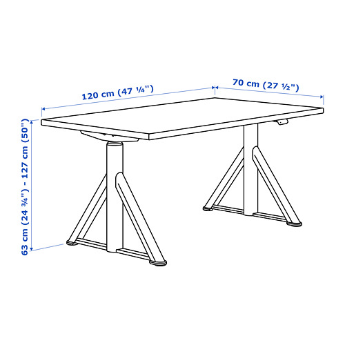 IDÅSEN desk sit/stand