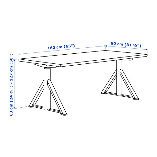 IDÅSEN desk sit/stand