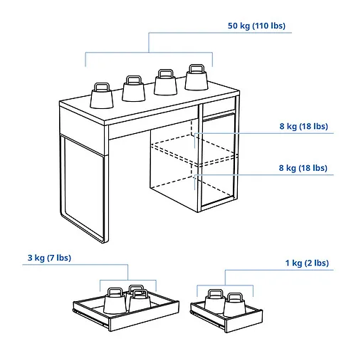 MICKE desk
