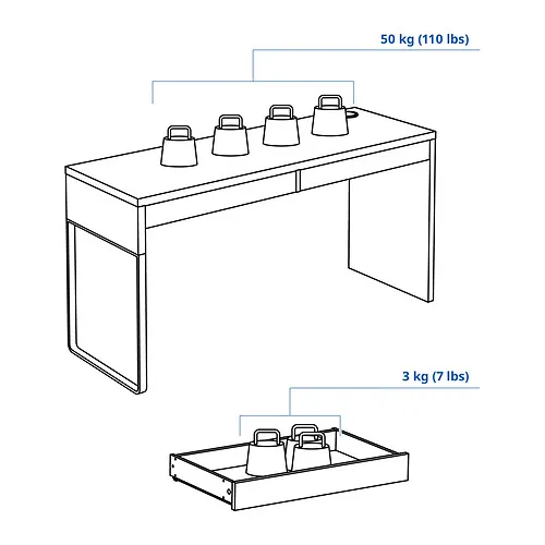 MICKE desk