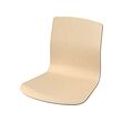 LÄKTARE - seat shell, birch veneer | IKEA Taiwan Online - PE899030_S2 