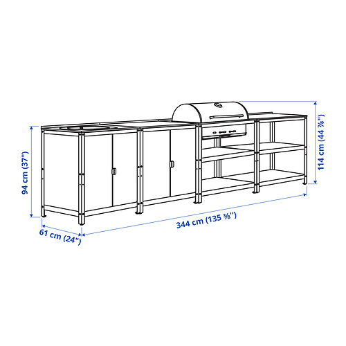 GRILLSKÄR kitchen sink ut/chrcl bbq, outdoor