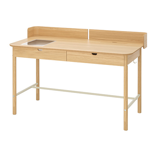 RIDSPÖ desk