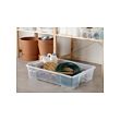 SAMLA box
