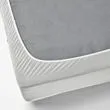GRUSNARV waterproof mattress protector