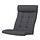 POÄNG - armchair cushion, Gunnared dark grey | IKEA Taiwan Online - PE900642_S1