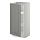 METOD - base cabinet with shelves, white/Bodbyn grey | IKEA Taiwan Online - PE345125_S1