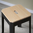 TRÄNNÖ stool
