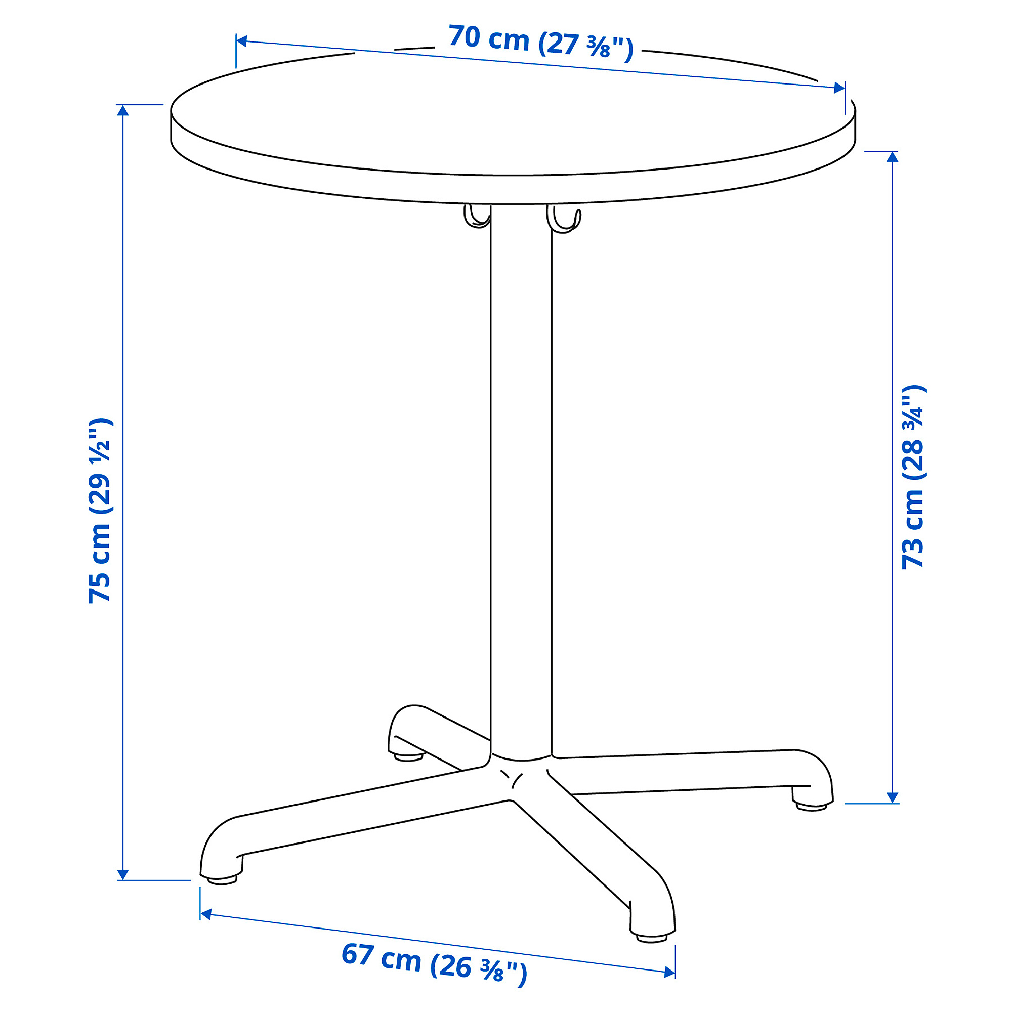 STENSELE table