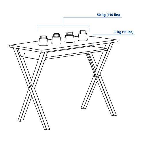 BOLLPOJKE 書桌/工作桌