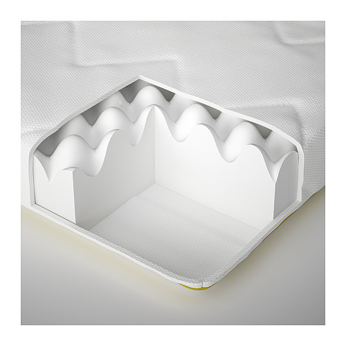 UNDERLIG 兒童床用泡棉床墊