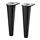 SMEDSTORP - legs for sofa, black, 18 cm | IKEA Taiwan Online - PE766844_S1