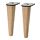 SMEDSTORP - legs for sofa, birch natural, 18 cm | IKEA Taiwan Online - PE766845_S1