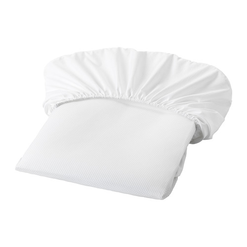 LENAST mattress protector