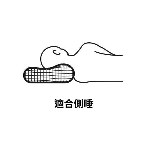 ROSENSKÄRM - ergonomic pillow, side/back sleeper | IKEA Taiwan Online - 70444367_S4