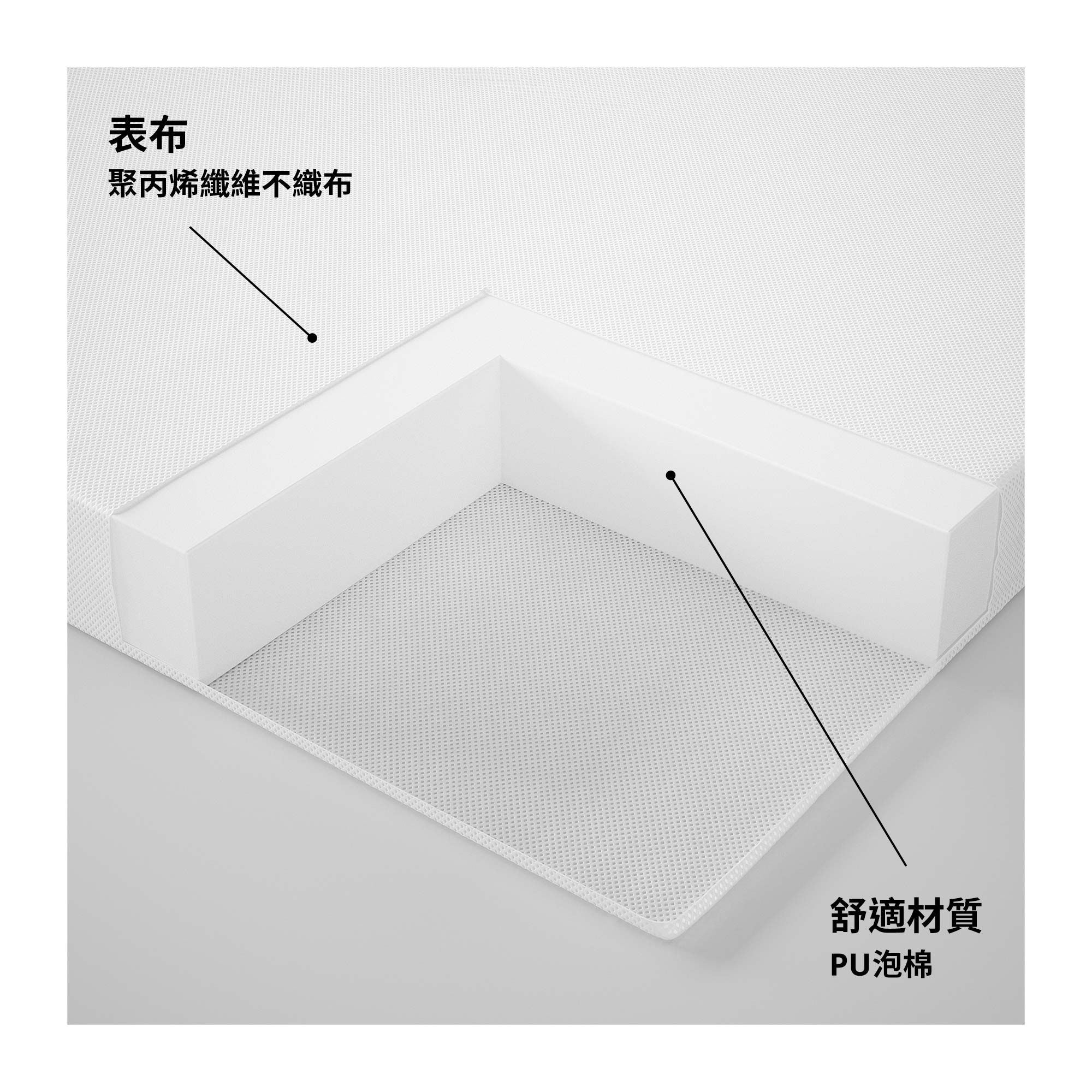 PLUTTIG foam mattress for cot