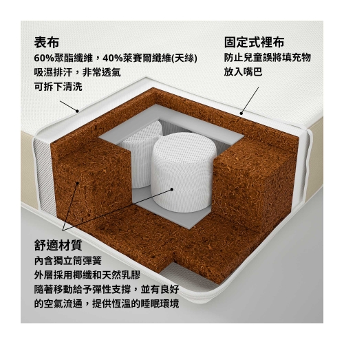 DRÖMMANDE 嬰兒床用獨立筒彈簧床墊