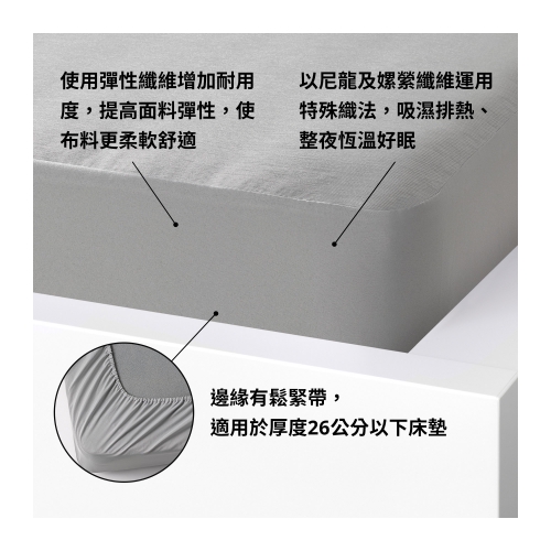BRUDBORSTE - fitted sheet, grey | IKEA Taiwan Online - 20491610_S4