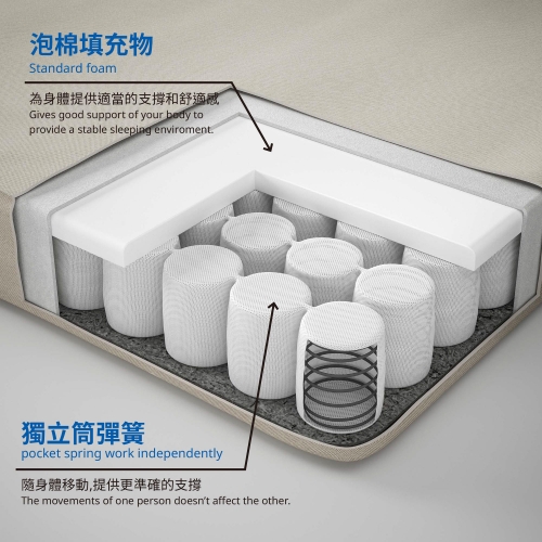 UTÅKER - stackable bed with 2 mattresses, pine/Vannareid extra firm | IKEA Taiwan Online - 19423863_S4