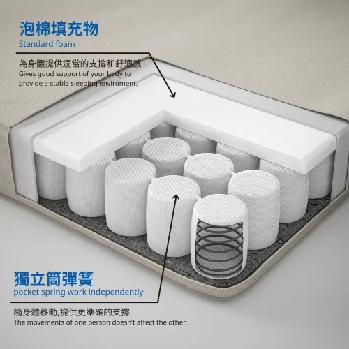 FLEKKE 坐臥兩用床/2床底收納盒/2床墊