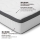FILLAN - pocket spring mattress, firm/white | IKEA Taiwan Online - 40293992_S1