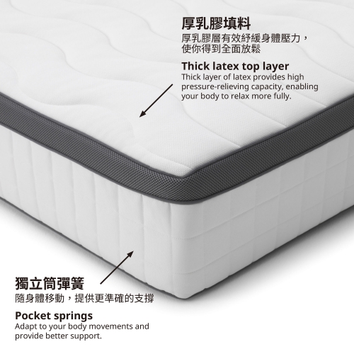 FILLAN - pocket spring mattress, firm/white | IKEA Taiwan Online - 40293992_S4