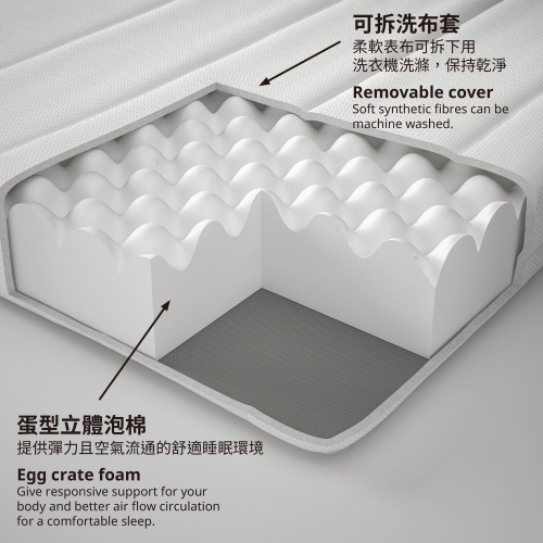 ÅSVANG - foam mattress, firm/white | IKEA Taiwan Online - 30481366_S4