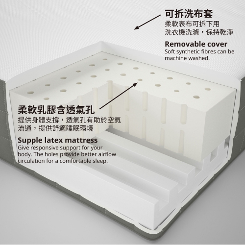 MORGEDAL - latex mattress, medium firm/dark grey | IKEA Taiwan Online - 40272414_S4