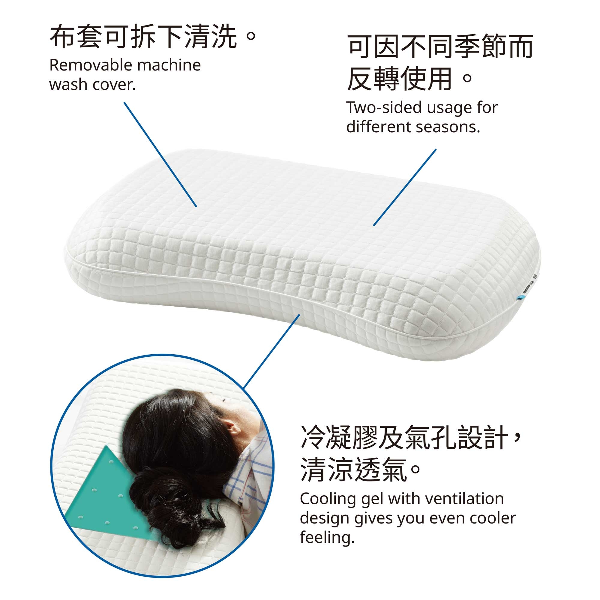 KLUBBSPORRE ergonomic pillow, side/back sleeper