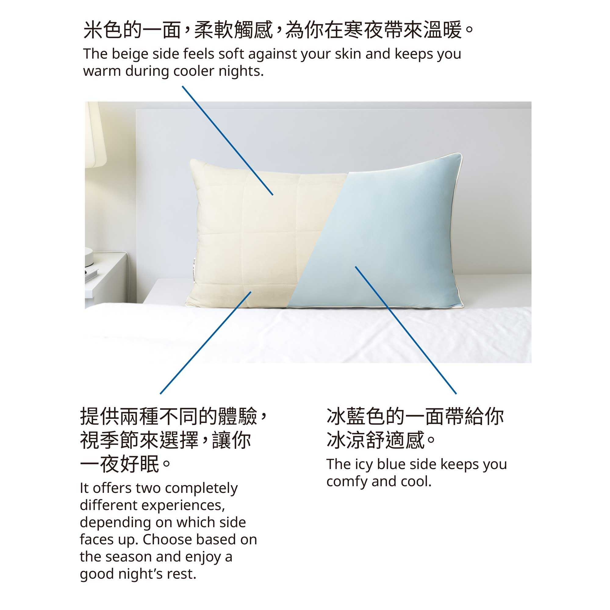 KEJSAROLVON - pillow protector, beige/blue, 50x80 cm | IKEA