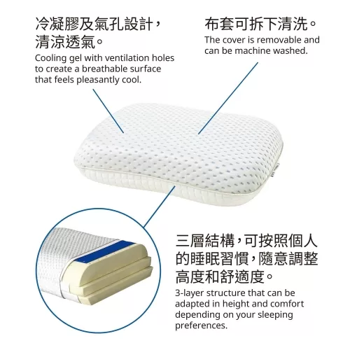 RAMSLÖKSMAL 人體工學枕/多種睡姿