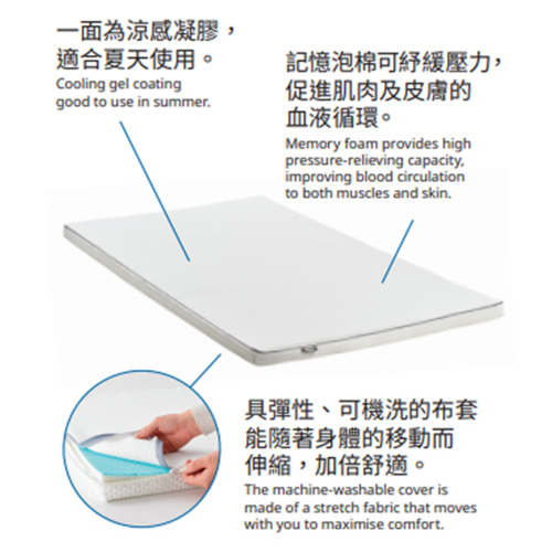 NÄSTABERG mattress pad