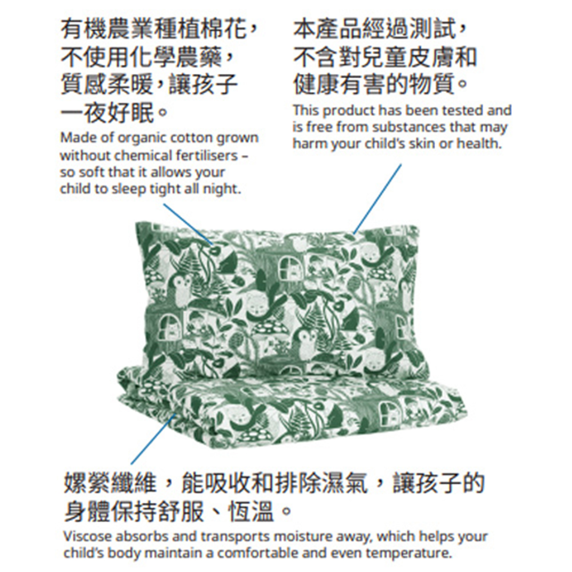 SKOGSDUVA duvet cover and pillowcase