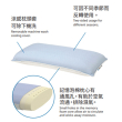 KVARNVEN ergonomic pillow, stomach sleeper