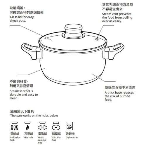 ANNONS 附蓋湯鍋