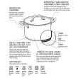 IKEA 365+ 附蓋湯鍋